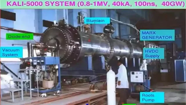KALI 5000: How India’s Directed Energy Weapon Actually Works — Technical Deep Dive (2026)