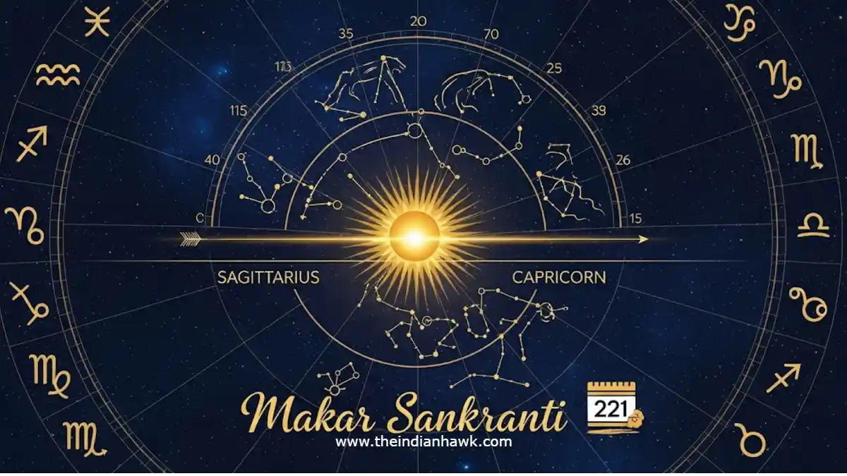 An astrological chart illustrating the sun's transition from Sagittarius to Capricorn, marking the festival of Makar Sankranti.