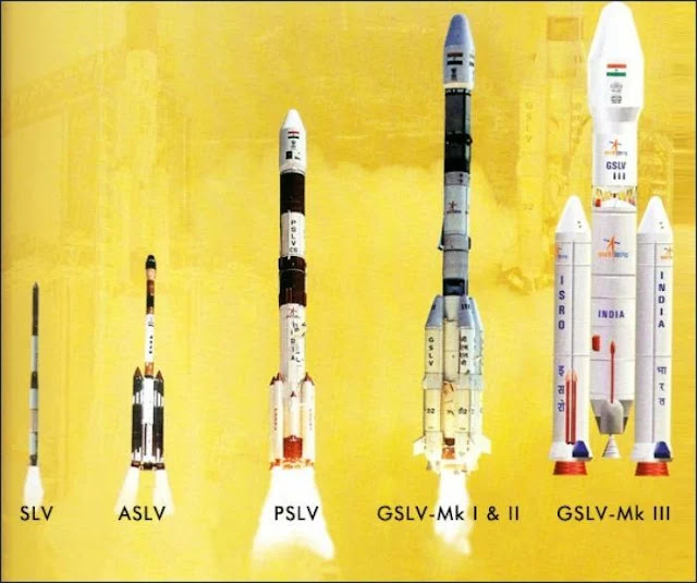 ISRO began building sounding rockets for upper atmospheric research